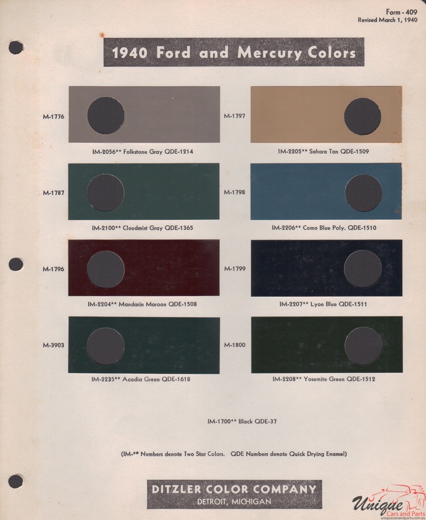 1940 Ford Paint Charts PPG